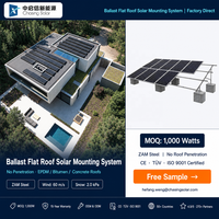 Sistem Pemasangan Panel Surya Atap Datar Non-Penetrasi untuk Atap Beton Baja Berbalast Kit Rak PV Beban Angin 60m/s+ Tahan 20-25 Tahun