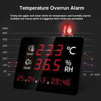 Termohigrómetro Digital Industrial WM-935-A, Alta Precisión 0.3C, Pantalla LED Grande de ABS, Medidor de Temperatura y Humedad con Alarma RS485