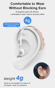 <span class=keywords><strong>Audífonos</strong></span> Profesionales de Alta Potencia Recargables BTE para Personas con Sordera - Product Image 3