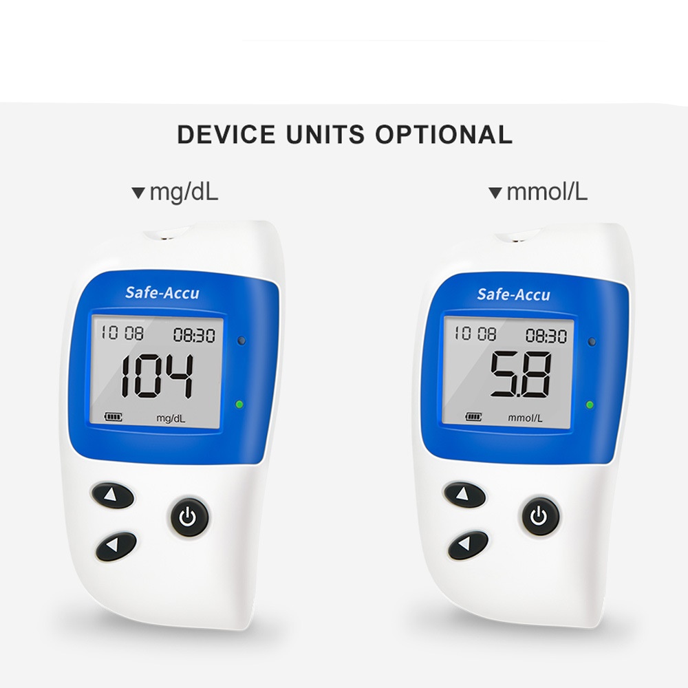 With Blood Glucose Monitor With Home Blood Glucose Monitor