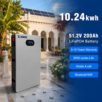 Batterie murale SAMAS Split CAN 10kWh 51.2V 200Ah LiFePO4 pour stockage d'énergie domestique, système solaire résidentiel