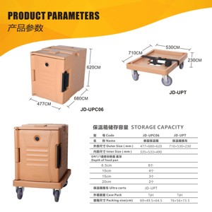Kunststoff wagen Isolierter Lebensmittel pfannen träger wagen - Product Image 6