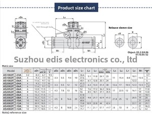 Vanne de régulation de vitesse de type tuyau, raccord femelle, tête hexagonale AS1002F-04AS2002F-04/06AS3002F-08 - Product Image 6