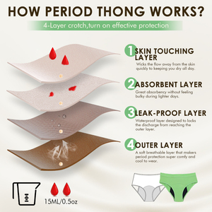 Bragas Menstruales de Fibra de Bambú con 4 Capas y Logo Personalizado, Ropa Interior Sostenible sin PFAS a Prueba de Fugas para Flujo Abundante para Mujer - Product Image 3