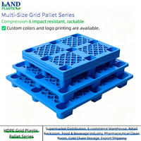 Palette en plastique de neuf pieds avec une charge dynamique de 200 à 700 kg pour la manutention par chariot élévateur, sans tube en acier interne, palette en grille HDPE