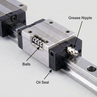 Guide linéaire HIWIN HGH15CA interchangeable 1:1, positionnement haute précision pour machine de dépannelement de PCB