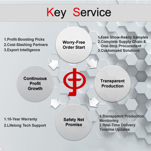 Fenêtres OEM modernes et minimalistes en aluminium, cadre mince, <span class=keywords><strong>double</strong></span> <span class=keywords><strong>vitrage</strong></span>, insonorisées pour bâtiment de grande hauteur, style ouvert et pivotant - Product Image 4