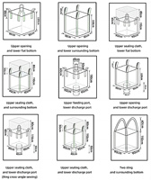 DZJX Distributeur en acier inoxydable / Déchargeur automatique de sacs FIBC (sacs en vrac) (qualité alimentaire) pour usine de fabrication