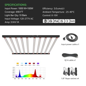 HongYi 1000W + 100W 10Bar LED 성장 빛 듀얼 채널 제어 넓은 스펙트럼 PPE 3.0umol/J 수경 전체 스펙트럼 + FR 및 UV - Product Image 2