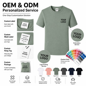 เสื้อยืดคอตตอนแท้ 100% หนัก 260 กรัม คอกลม  ไม่มีลาย  สำหรับผู้ชายและผู้หญิง ขายส่ง ไซส์ใหญ่พิเศษ S-4XL รับสกรีนโลโก้ - Product Image 5