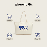 Sac fourre-tout en toile personnalisé en gros BFYS, sac de shopping en coton recyclable, sac à main publicitaire avec fermeture éclair et lettres pour supermarché et voyage