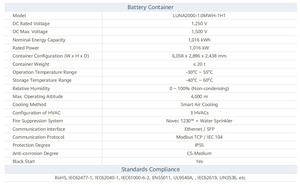 Solution ESS solaire intelligente <span class=keywords><strong>Huawei</strong></span> <span class=keywords><strong>LUNA2000</strong></span> - Série 2.0MWH à refroidissement par air, système de stockage d'énergie en conteneur 700KWH 800KWH 1MWH - Product Image 4