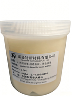 Plastisol haute brillance sans phtalates pour sérigraphie sur vêtements |   1000ML/Bouteille MSDS