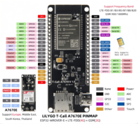 Carte de développement LILYGO T-Call A7670 ESP32 4G 2G A7670E LTE GSM Réseau cellulaire Module WiFi ESP32-WROVER-E Réseau mobile