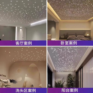 Plasterboard Starry Sky <b>Ceiling</b> 2x4 Ft Rectangle LED <b>Lights</b> Artistic <b>Ceilings</b> For Living Rooms Bedrooms Hallways - Product Image 4