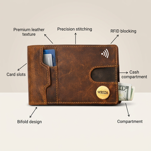 Portefeuille homme WRIZA en cuir véritable anti-RFID, best-seller, personnalisable, vente en gros, OEM, design fin et durable - Product Image 4