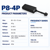 Traceur GPS filaire 4G LTE pour véhicule |   Historique de navigation, Géofence virtuel, Stockage cloud, Localisateur antivol, Véhicules électriques, Batterie puissante