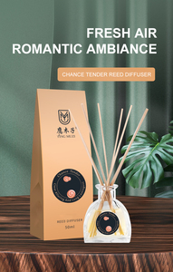 Difusor de Aroma <span class=keywords><strong>Chance</strong></span> Tender para Habitaciones, Fragancia para el Hogar, Aromas Naturales Elegantes, Aromaterapia de Larga Duración, Ecológico, de Lujo - Product Image 2