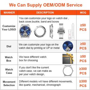 Relojes de Lujo Personalizados para Hombre a Prueba de Agua Luminosos Automáticos Esqueleto Mecánicos con Correa Redonda de Acero Inoxidable - Product Image 2