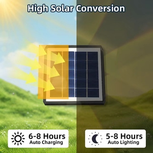 Ngoài trời hành lang Đơn giản cài đặt không thấm nước năng lượng mặt trời vườn đèn trang trí ánh sáng LED RGB năng lượng mặt trời treo tường ánh sáng - Product Image 4