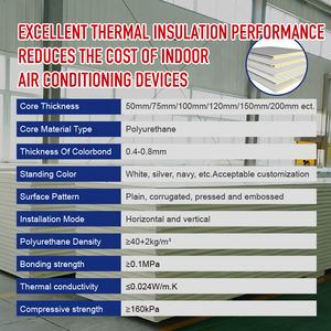 Isopanel 50mm 75mm 100mm Thick Pu Puf Insulated Sandwich <strong>Panels</strong> Wall - Product Image 4