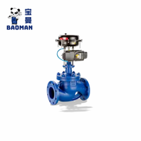 NOUVEAU Robinet à dôme BOA-SuperCompact DIN/EN avec corps de type Wafer DN20-200 Raccord à bride PN6-16