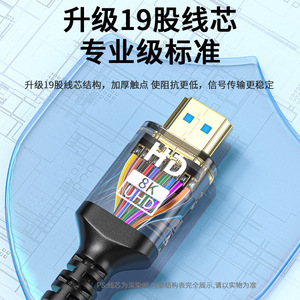 Câble HDMI 8K haute définition, fil de cuivre plaqué or 240Hz, pour connexion ordinateur portable, téléviseur, projecteur - Product Image 4