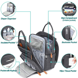 Pannolino Borsa <span class=keywords><strong>Zaino</strong></span> con Borsa <span class=keywords><strong>Da</strong></span> Viaggio Portatile Fasciatoio-Multiuso <span class=keywords><strong>Zaino</strong></span> di Grandi Dimensioni Unisex Del Bambino per le Ragazze Dei Ragazzi - Product Image 2