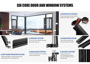 <span class=keywords><strong>Véranda</strong></span> en verre à toit <span class=keywords><strong>rétractable</strong></span>, abri de <span class=keywords><strong>piscine</strong></span> à toit coulissant, serre en verre, <span class=keywords><strong>véranda</strong></span> en aluminium - Product Image 5