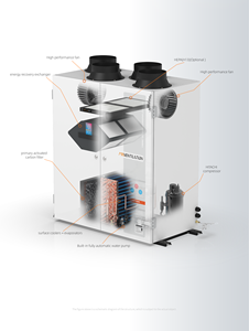 Deshumidificador de Aire Fresco de Pie con Sistema de Recuperación de Calor MIA 350-500m³/h, Motor AC, Puertas Dobles - Product Image 3
