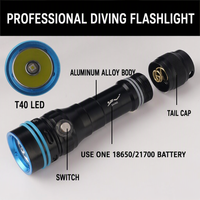 Lampe de plongée à haute capacité avec batterie 21700 4000mAh, 4 modes, IPX8, étanche, en alliage d'aluminium SST40, lampe de plongée sous-marine