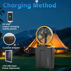 Doppelstrahlventilator, Solarventilator mit Solarpanel, Campingventilator, Nebelventilator, oszillierender Ventilator, Ventilator, wiederaufladbarer Wassernebelventilator - Product Image 5