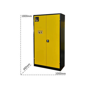 Gabinete de seguridad con batería de litio Carvel Quarantine 1000x460x1800mm - Product Image 3