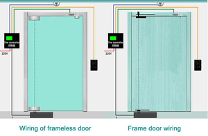Ferme-porte automatique à ressort de sol à double battant DEPER DSW-3A pour porte en verre - Product Image 4