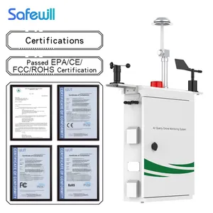 ES80A-A6 safeWille, промышленные устройства S02 NO2 NH3 CO gas pm 2,5 для измерения уровня загрязнения воздуха, система мониторинга окружающей среды