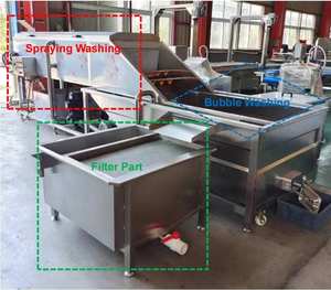 Gừng tiên tiến, khoai lang, khoai lang, và củ cải rửa và hệ thống chế biến - Product Image 4