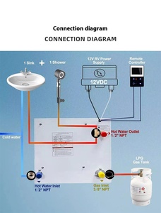 Système de chauffe-eau compact pour <span class=keywords><strong>camping</strong></span>-<span class=keywords><strong>car</strong></span> avec chauffage rapide et conception économe en énergie pour caravanes, <span class=keywords><strong>camping</strong></span>-cars et utilisation en voyage - Product Image 2
