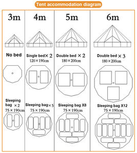Yurt mongol de luxe pour 4 à 8 personnes, imperméable, pour l'extérieur, 3m, 4m, 5m, 6m, double couche, toile Oxford, tente cloche de camping - Product Image 5