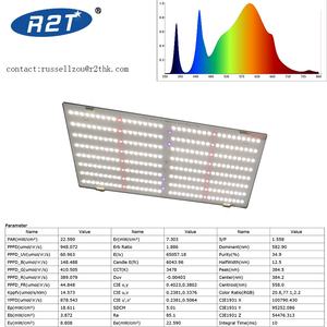 Barra de Luz LED para Cultivo de 120W con LM301B Plus Epistar Rojo+<span class=keywords><strong>Blanco</strong></span>+UV 660nm/385nm, Aluminio, con Regulador de Intensidad, CRI 80 - Product Image 2