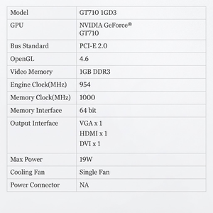Componentes de PC de Oficina de Escritorio a Bajo Precio, Venta al por Mayor de Fábrica, 1GB DDR3 64 Bits, Ventilador, Tarjeta Gráfica <span class=keywords><strong>GeForce</strong></span> GT <span class=keywords><strong>710</strong></span> - Product Image 2