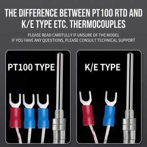 Sonde thermocouple de 50/100/150/200 mm de longueur personnalisable avec fil tressé anti-interférence <span class=keywords><strong>pour</strong></span> extrudeuse, four et machines à plastique - Product Image 4