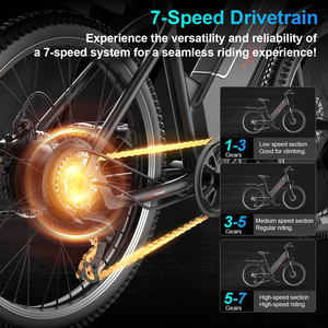 Bicicleta Eléctrica Urbana de 750W 48V 10.4Ah con 7 Velocidades, Electrónica Inteligente para Uso Diario en la Ciudad, Unisex para Adultos, F26 Delantera y Trasera D - Product Image 3