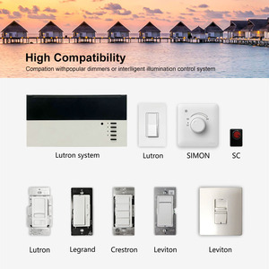 Ul CUL FCC Rosh đạt 100V đến 277V AC điện áp không đổi 12V 2.5A 30W Ultra Slim Dimmable dẫn lái xe - Product Image 2