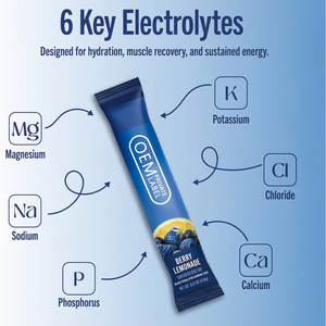 Electrolitos Personalizados OEM/ODM, Marca Privada, Sin Azúcar, Orgánicos, Suplemento Energético en Polvo, Mezcla para Bebida Energética, Hidratación - Product Image 3