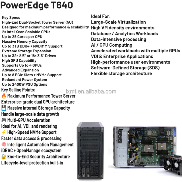 Used PowerEdge T640 Tower Server 5U with Xeon Processor 8x 3.5 Inch HDD Bays Made in China