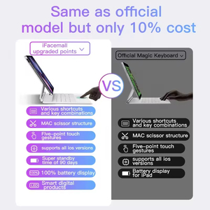 Lvkidron Magic Thông Minh Siêu Mỏng Bàn Phím iPad Pro 11 10.9 Inch Không Khí 4 5 Máy Tính Bảng Máy Tính Xách Tay Trường Hợp Bìa Từ Đèn Nền Touchpad - Product Image 2