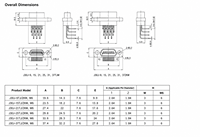 Connecteur mâle rectangulaire d'aviation J30J-74TJW à 74 broches à souder, largement utilisé dans l'aviation et les machines industrielles