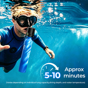 Nouvelle Arrivée 2026 GOYOJO Mini Bouteille de Plongée 0.5L Portable, Réservoir d'Oxygène de Plongée 3000 PSI Rechargeable, Kit de Respiration 6 à 10 Minutes - Product Image 4