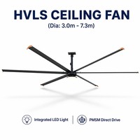 Ventilador de Techo Industrial HVLS FJDIAMOND de 24 pies, IE5 PMSM de Accionamiento Directo, IP66 Impermeable, para Almacenes