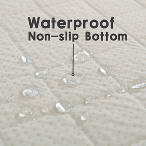 Factory Custom Washable Dog Pee Pads Non-slip Puppy <b>Training</b> Pads Suitable for Birthing <b>Potty</b> <b>Training</b> and Home <b>Training</b> Mat - Product Image 4